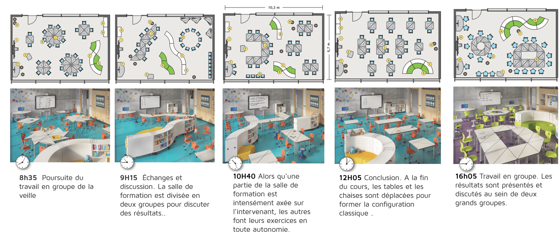 configurations mobilier vs